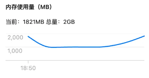 memory-over.png memory-over.png