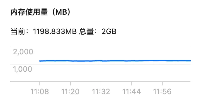 memory-varnish.png memory-varnish.png