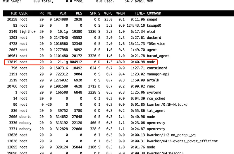 server-top.png server-top.png